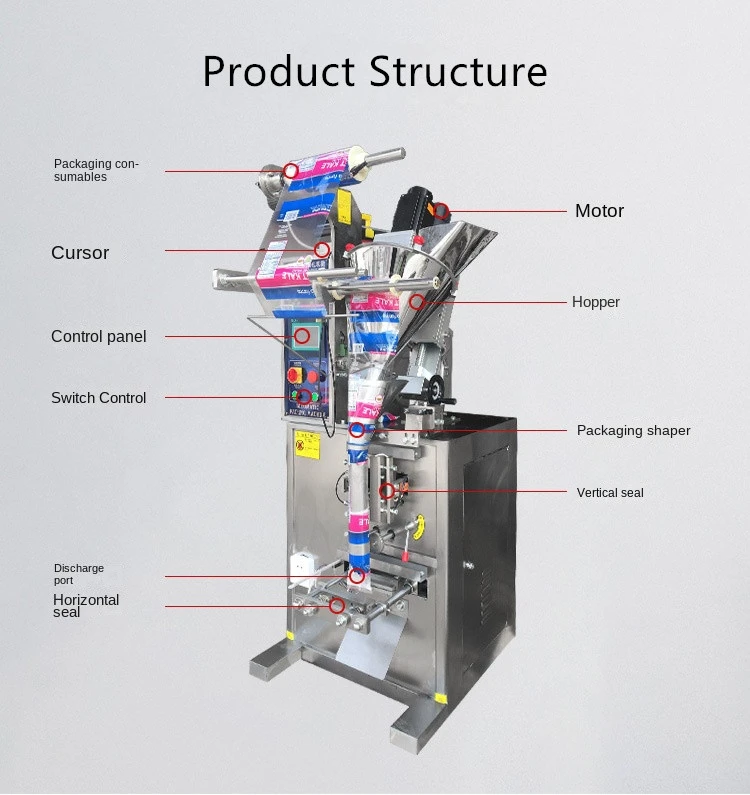 product-1-1 automatic packing machine